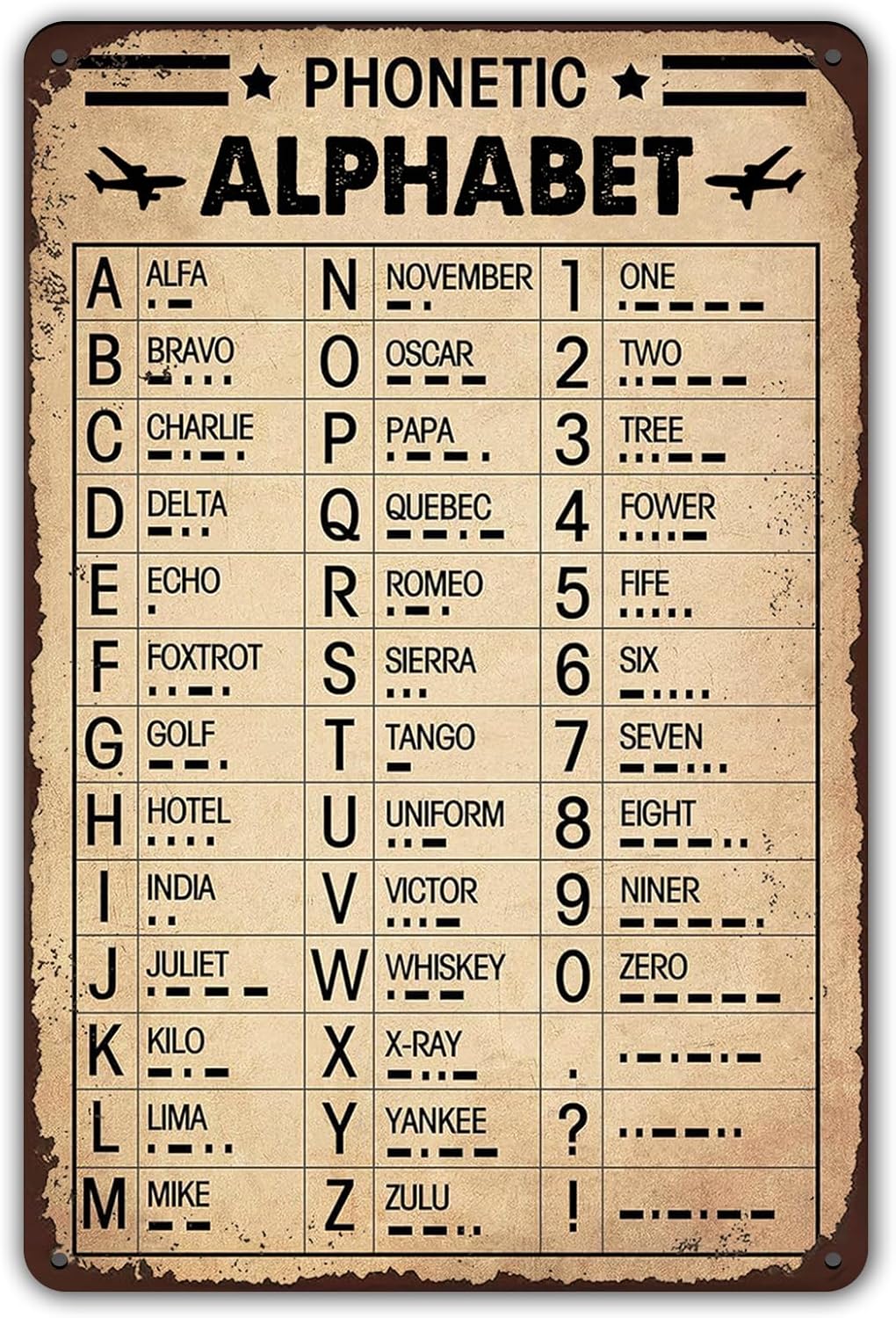 Vintage Poster Military Aviati - Home Office Or review and price